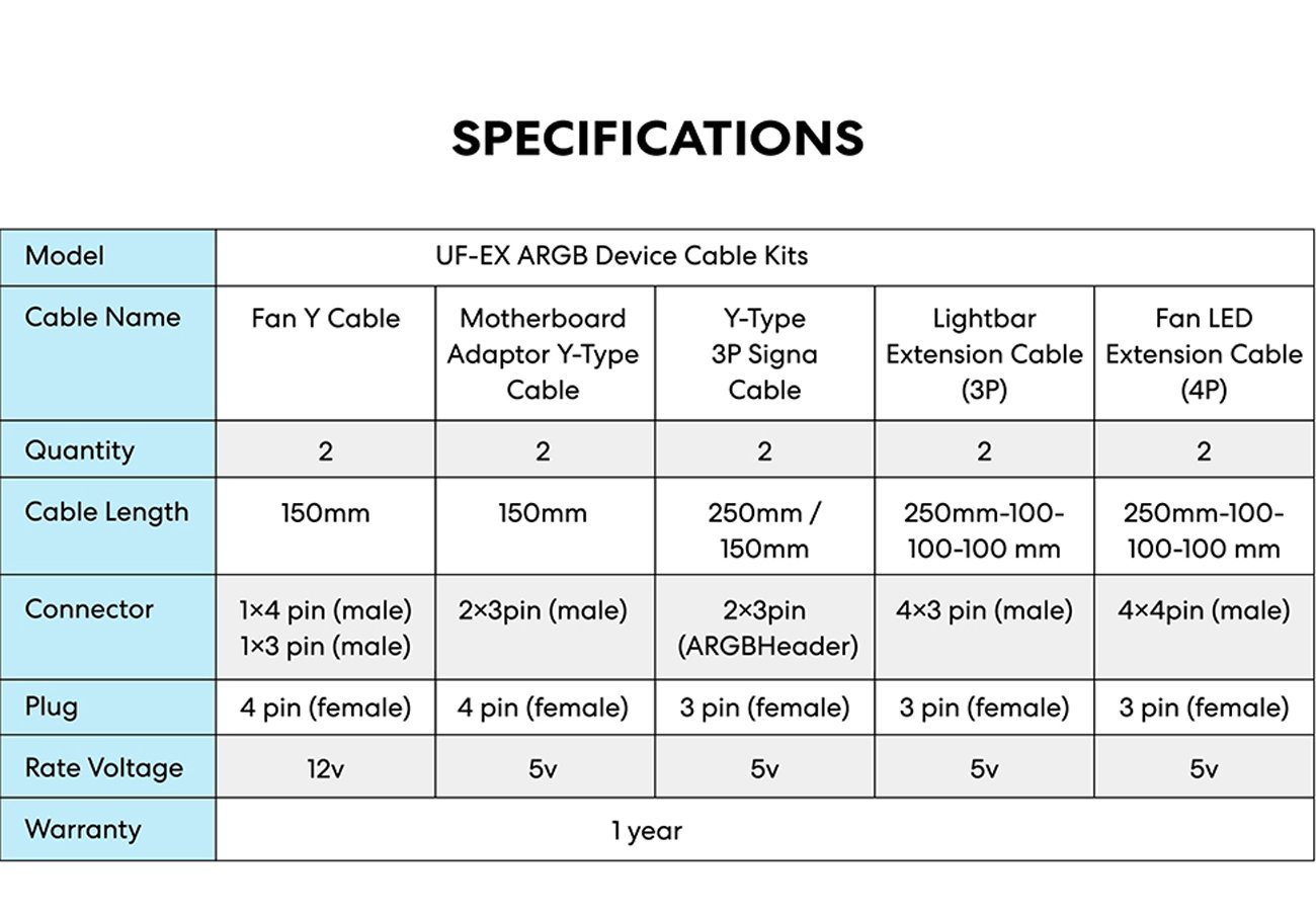 Lian Li Cables